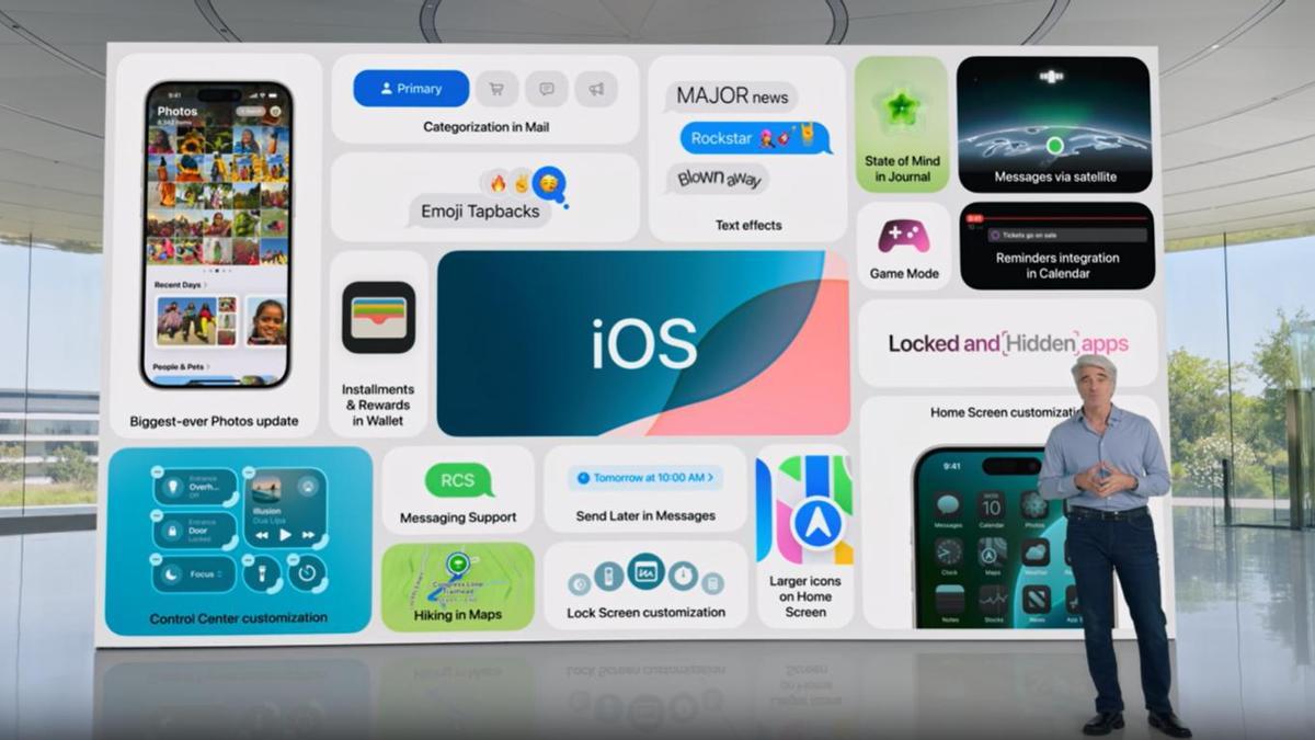 iOS 18 The best 10 new features