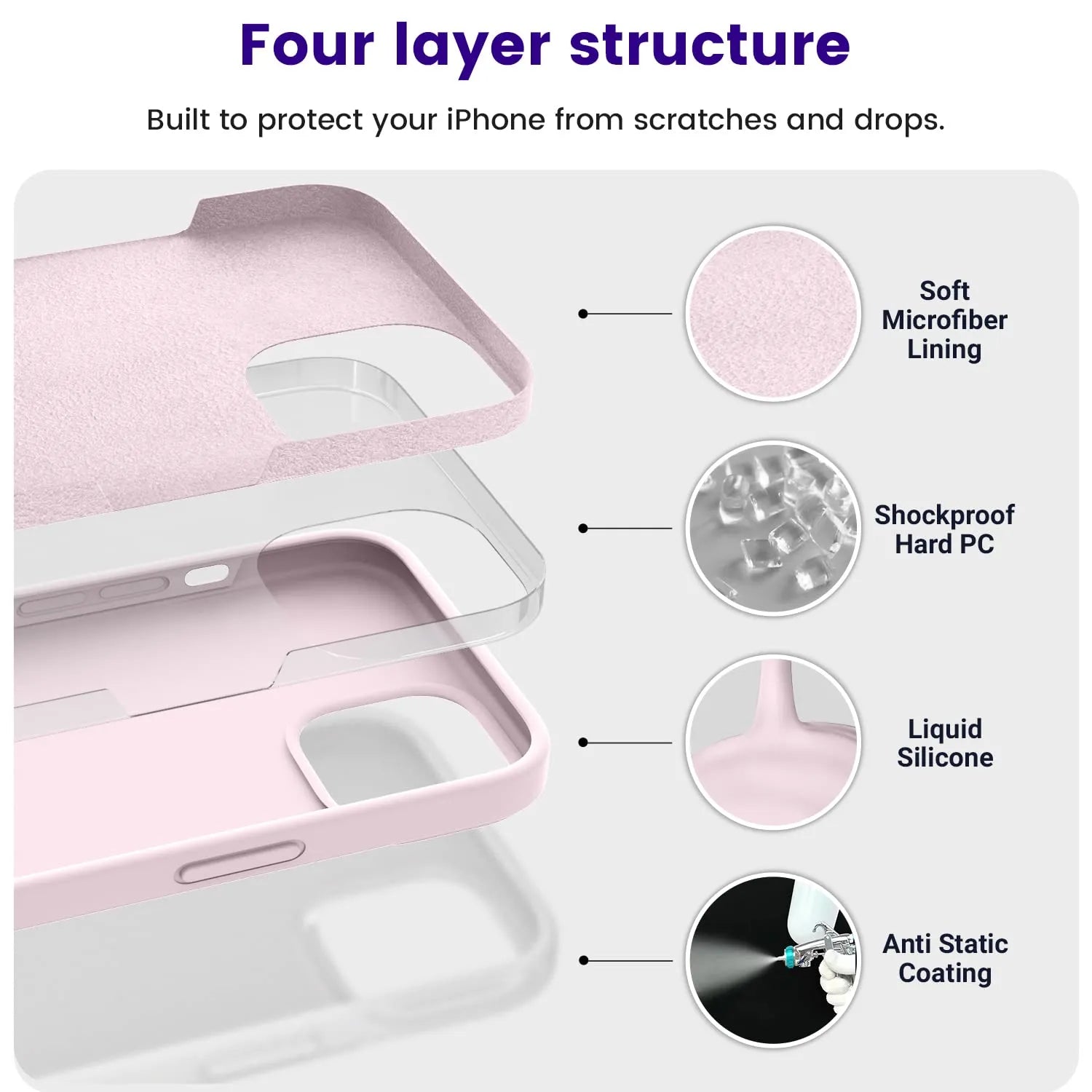  OTOFLY - Funda para iPhone 13 Pro Max, (con protección contra  caídas de grado militar y forro de microfibra antiarañazos), de silicona a  prueba de golpes, funda delgada de 6.7 pulgadas